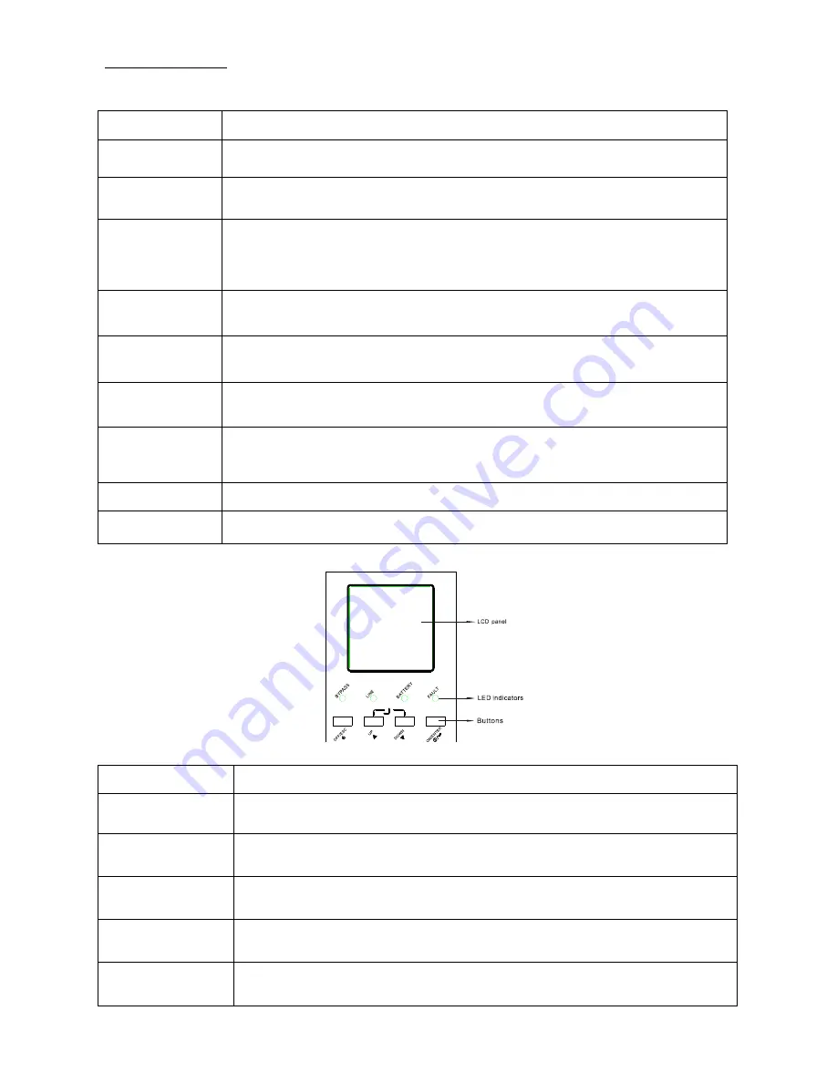 INFOSEC 10000 VA User Manual Download Page 14