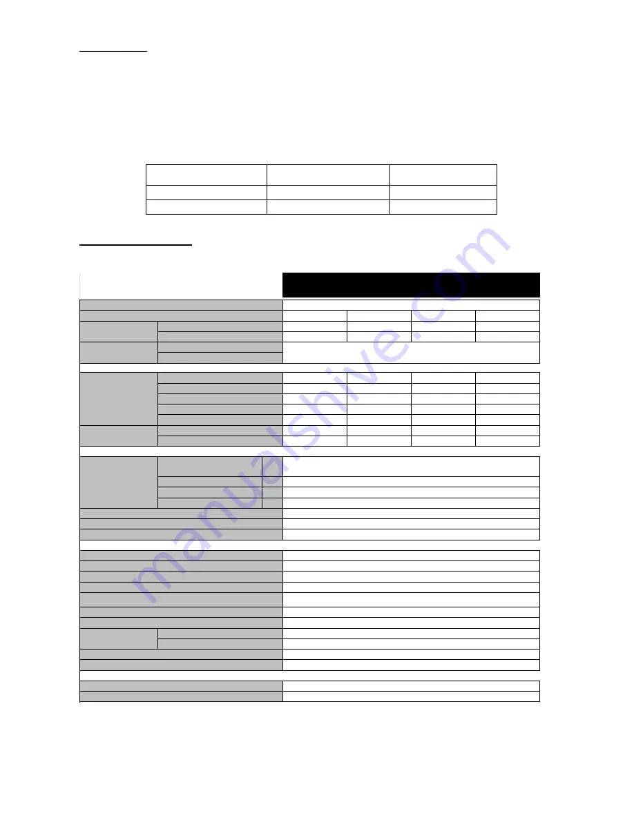 INFOSEC 10000 VA User Manual Download Page 26