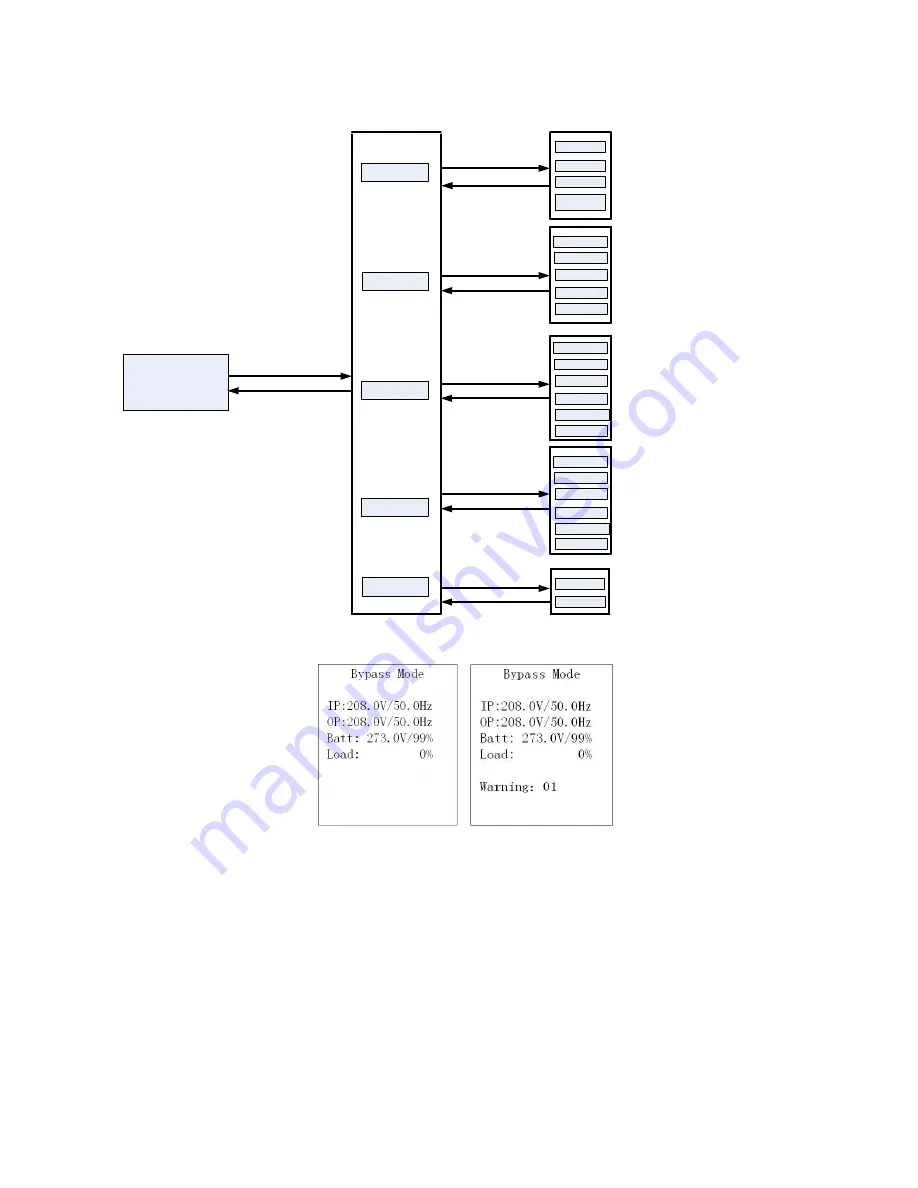 INFOSEC 10000 VA User Manual Download Page 47