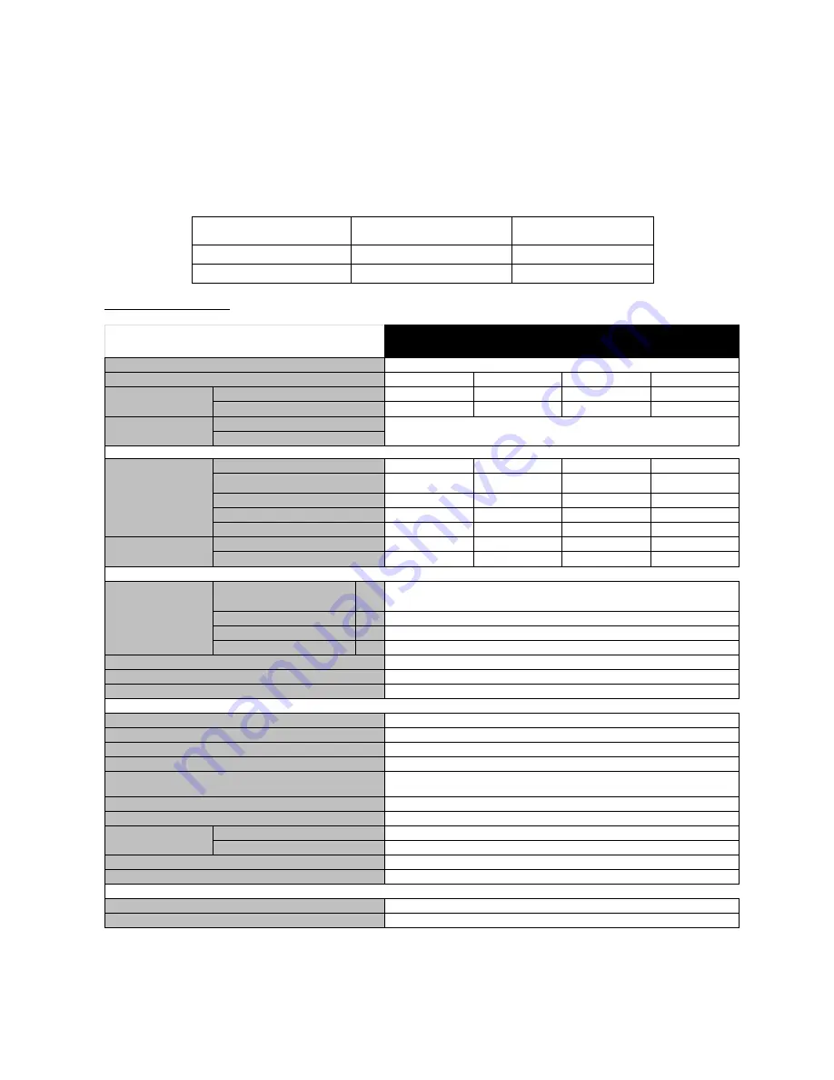 INFOSEC 10000 VA User Manual Download Page 56