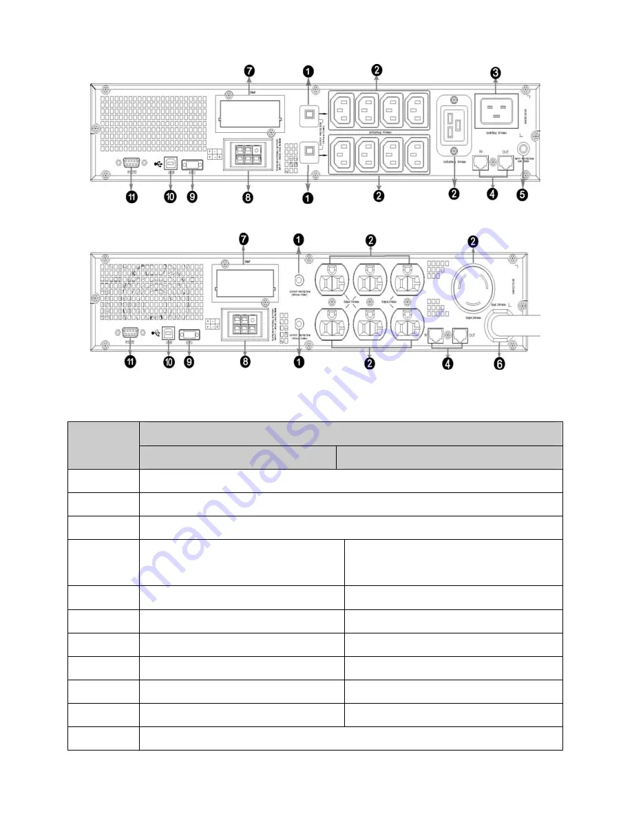 INFOSEC E 3 RM User Manual Download Page 13