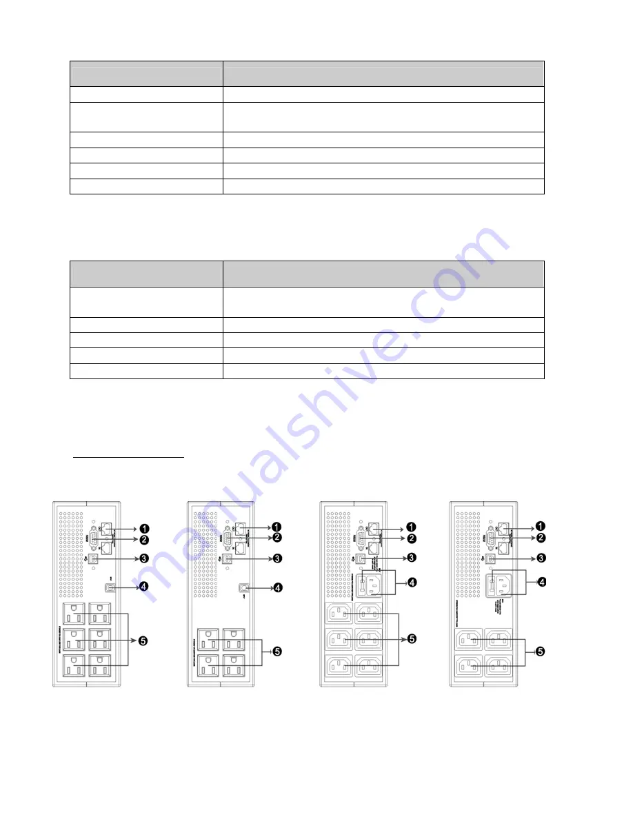 INFOSEC E 3 RM User Manual Download Page 40