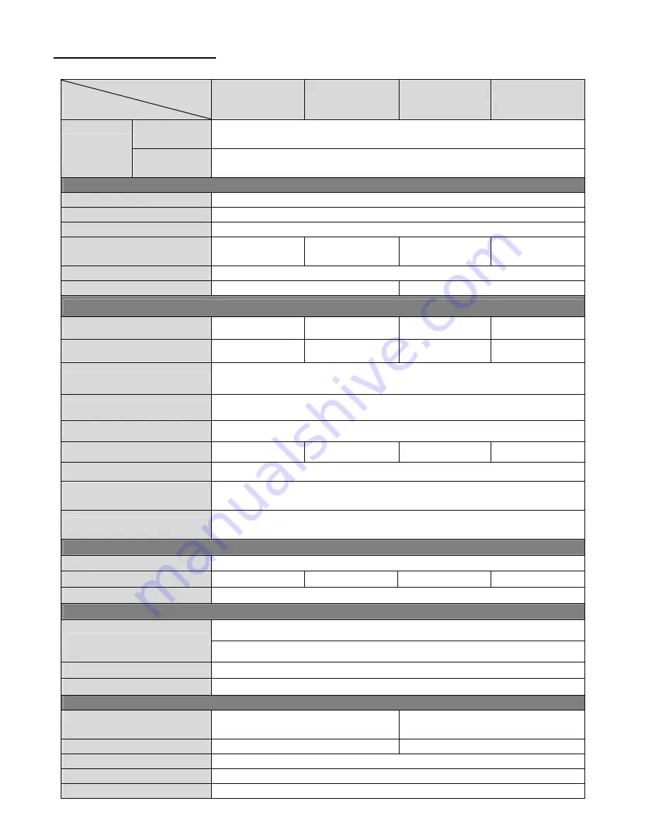 INFOSEC P2 SunRise 2000 User Manual Download Page 30