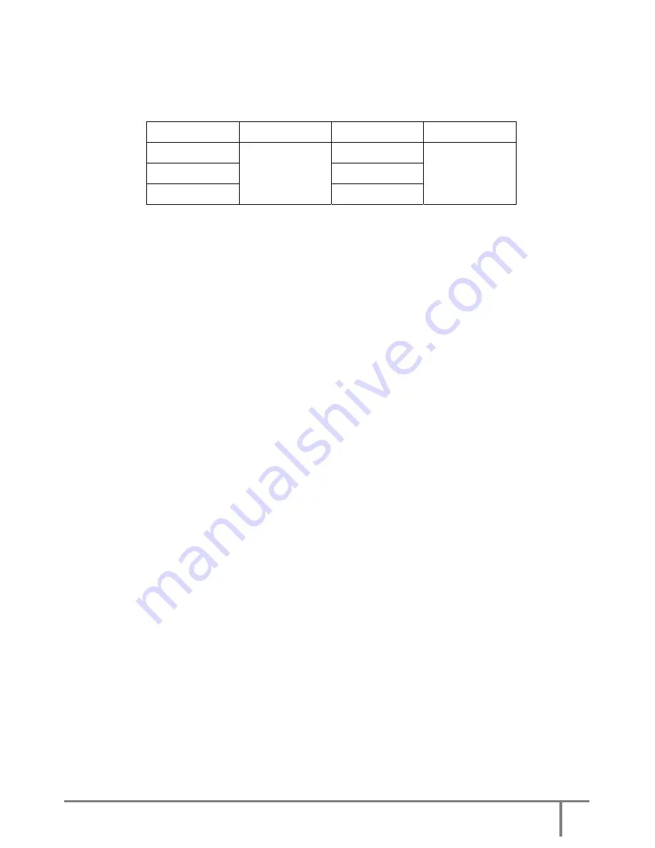 INFOSEC P2 SunRise 5000 User Manual Download Page 9