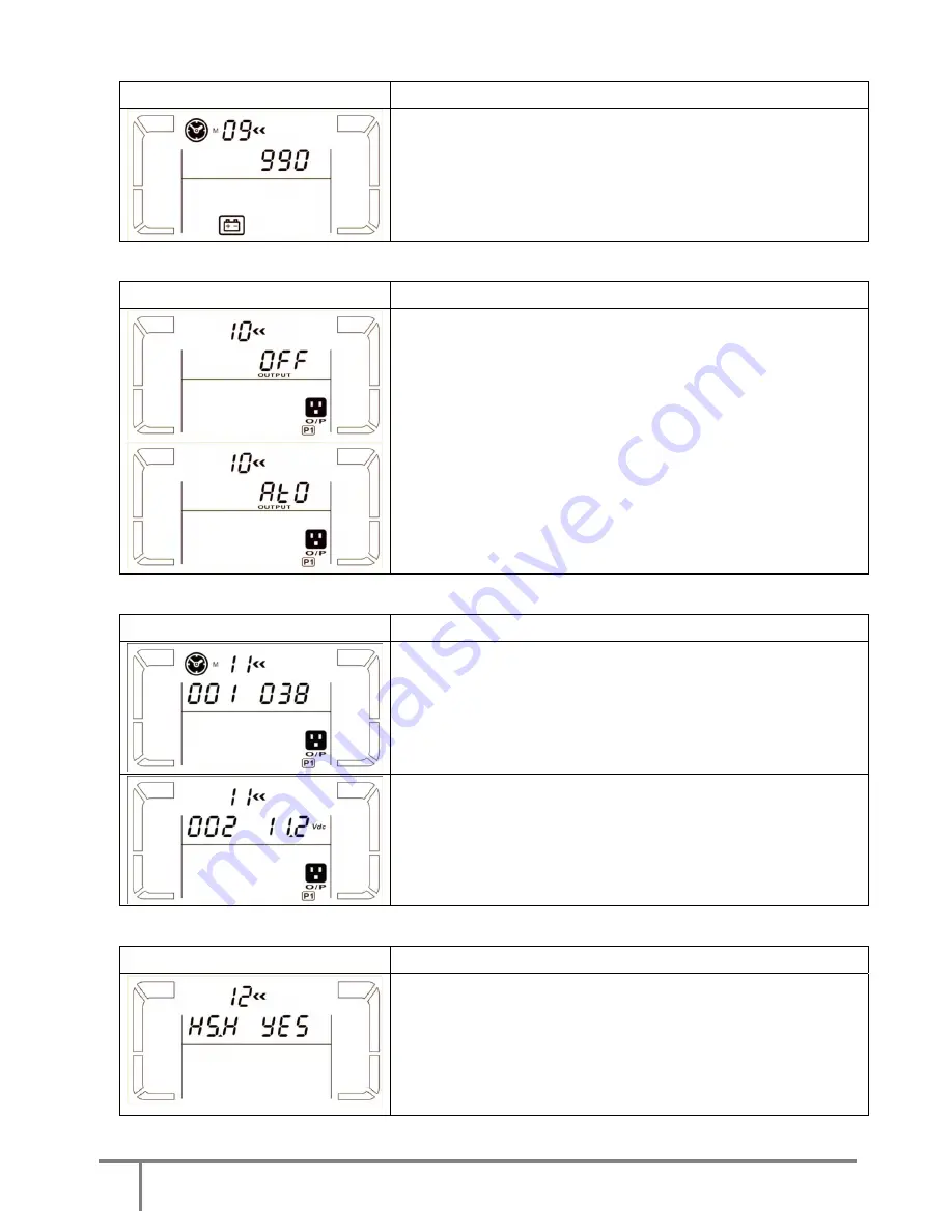 INFOSEC P2 SunRise 5000 User Manual Download Page 28