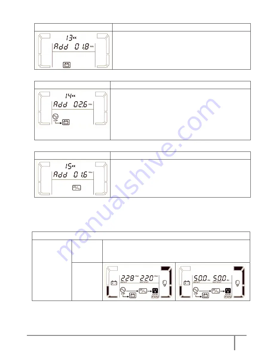 INFOSEC P2 SunRise 5000 User Manual Download Page 29