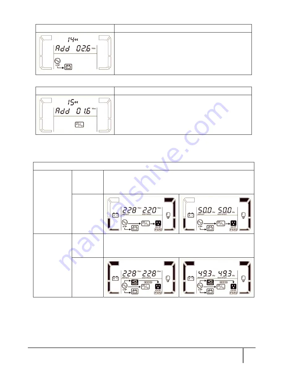 INFOSEC P2 SunRise 5000 User Manual Download Page 61