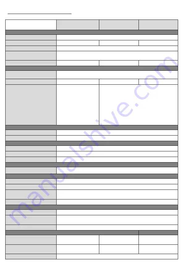 INFOSEC Z3 ZenBox EX 1000 User Manual Download Page 25