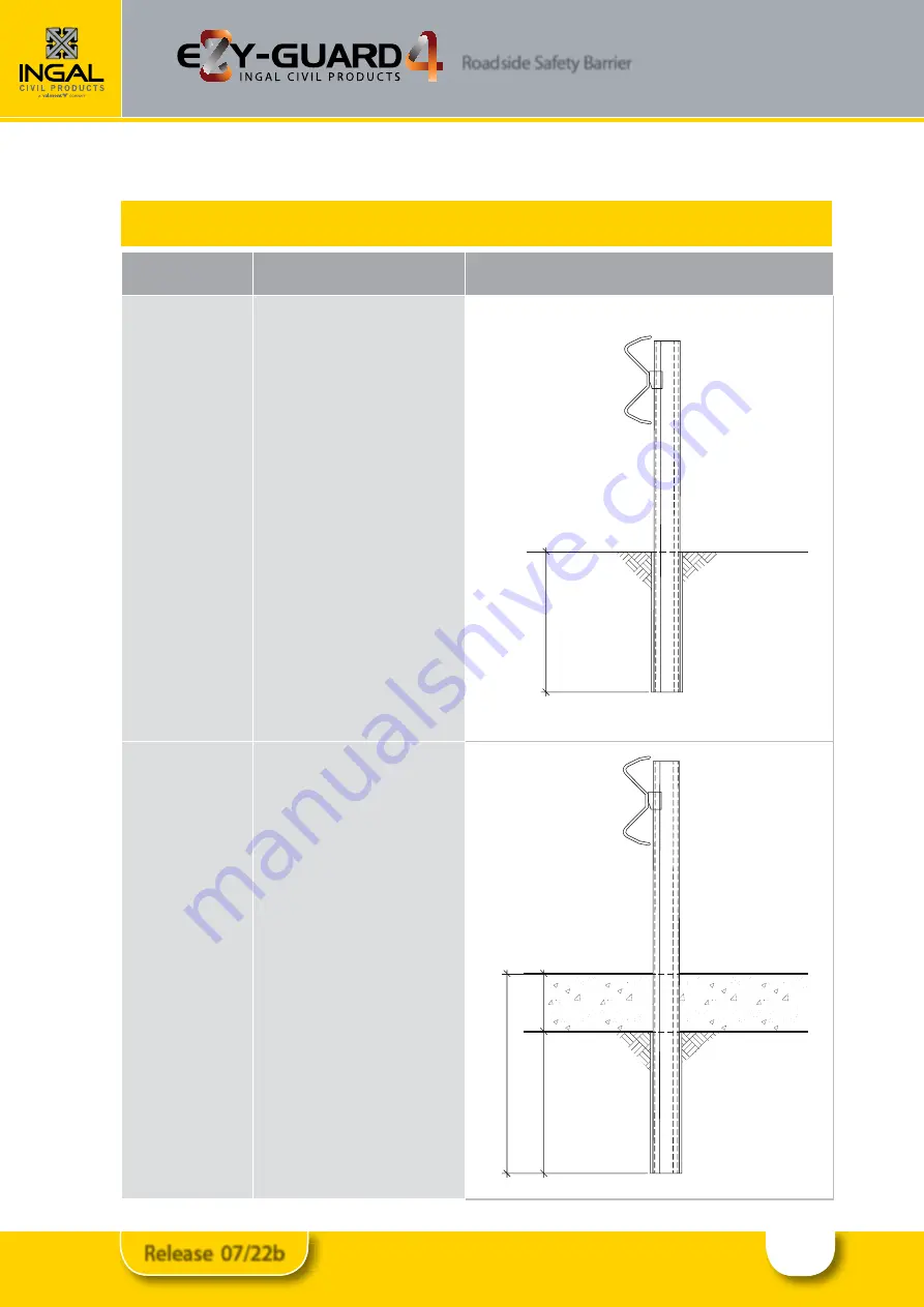 INGAL Ezy-Guard 4 Product Manual Download Page 12