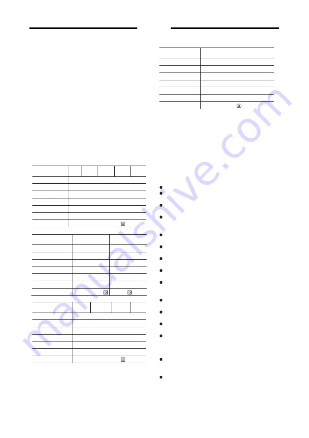 Ingco CS18528 Instruction Manual Download Page 11