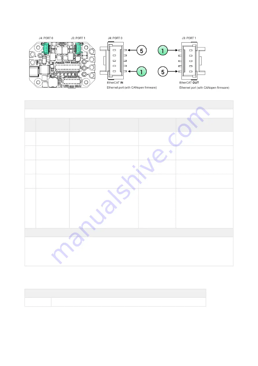 INGENIA 2147502492 Product Manual Download Page 27