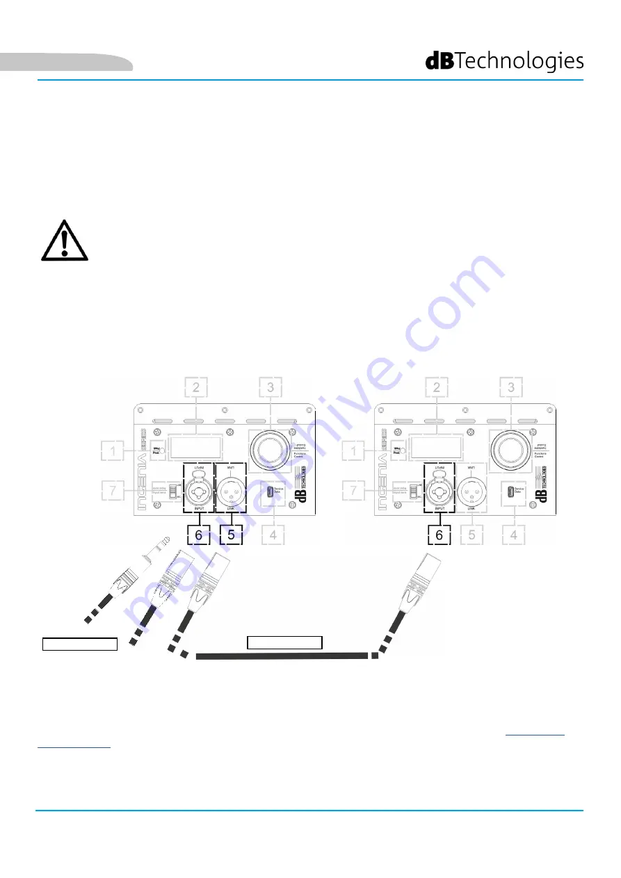 INGENIA IG3T User Manual Download Page 85