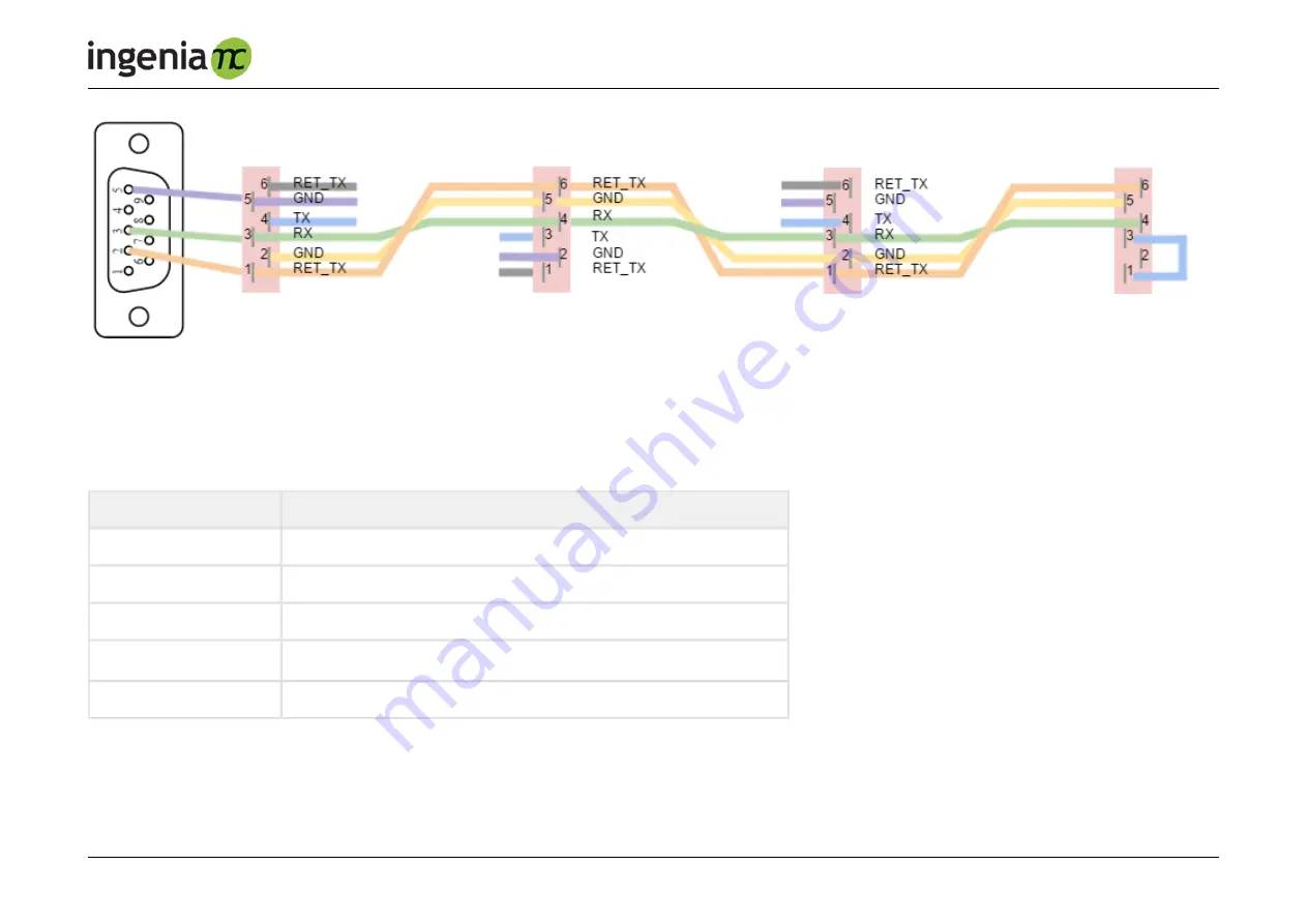 INGENIA Jupiter JUP-15/130 Installation Manual Download Page 291