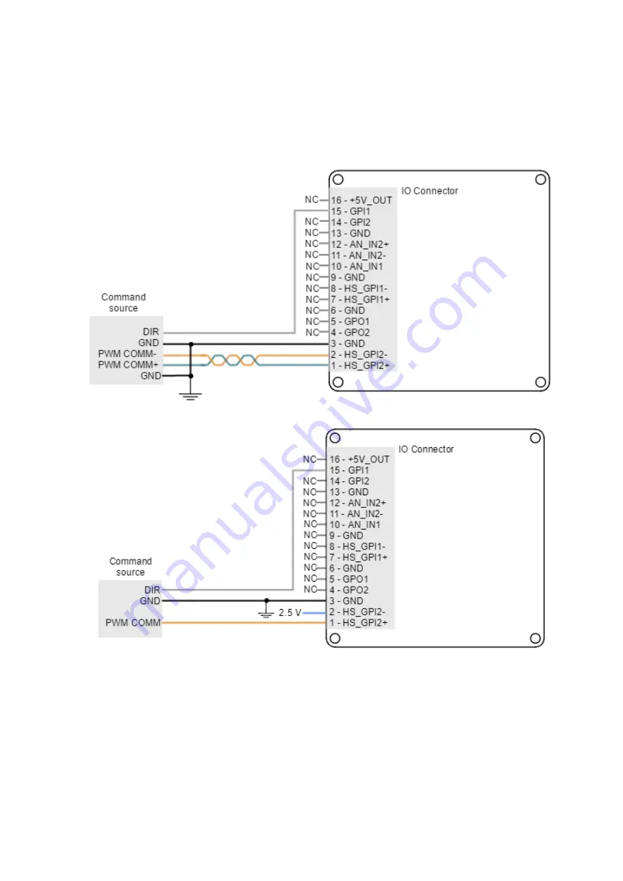 INGENIA Nix series Product Manual Download Page 105