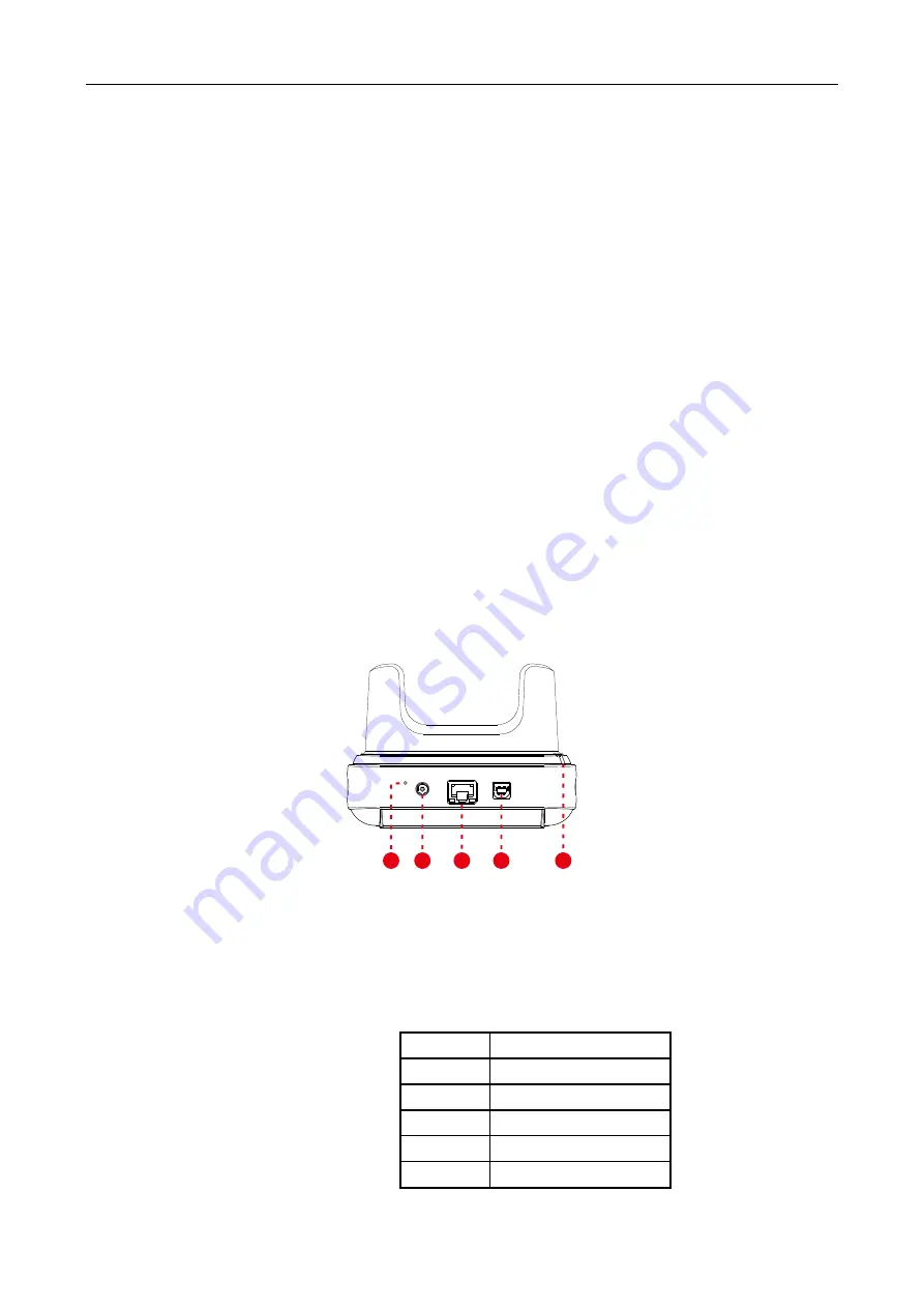 Ingenico group AXIUM EX-MBASE-W1 Скачать руководство пользователя страница 3