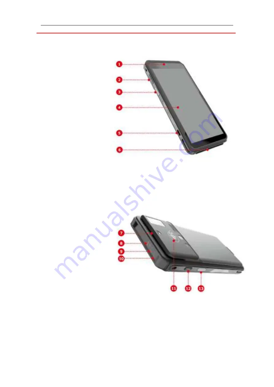 Ingenico group EX8000 User Manual Download Page 5