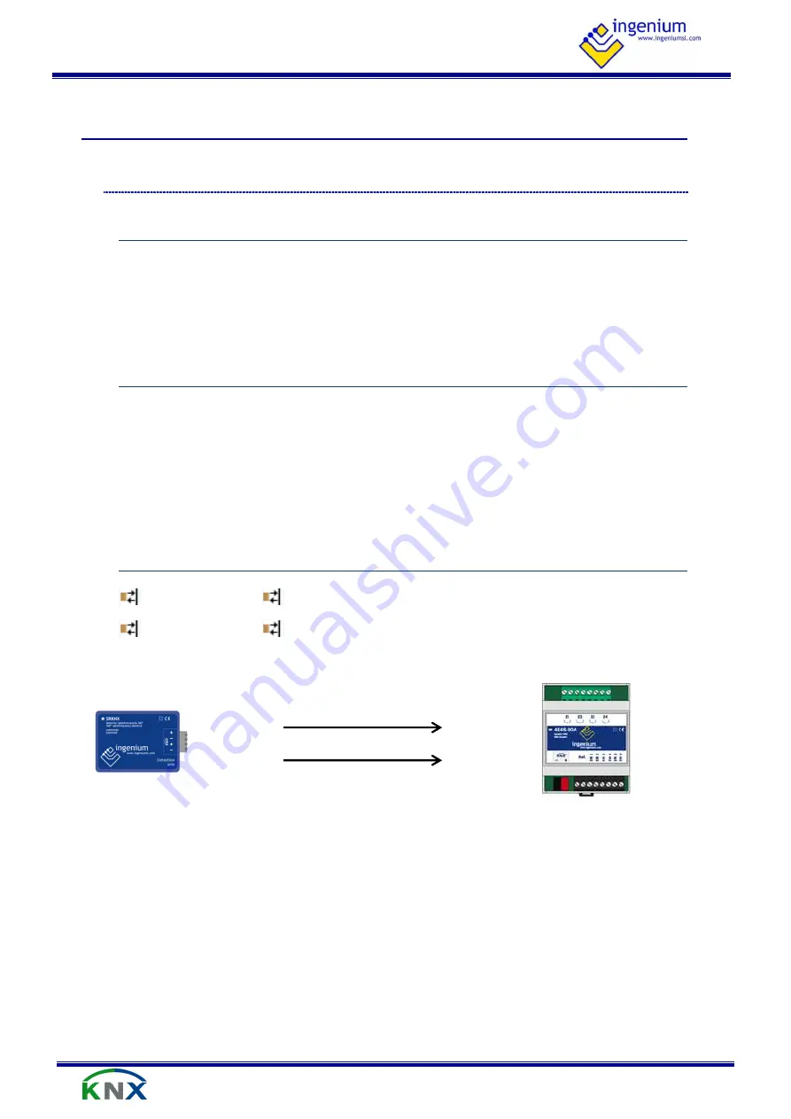 Ingenium SRKNX Programming Manual Download Page 18