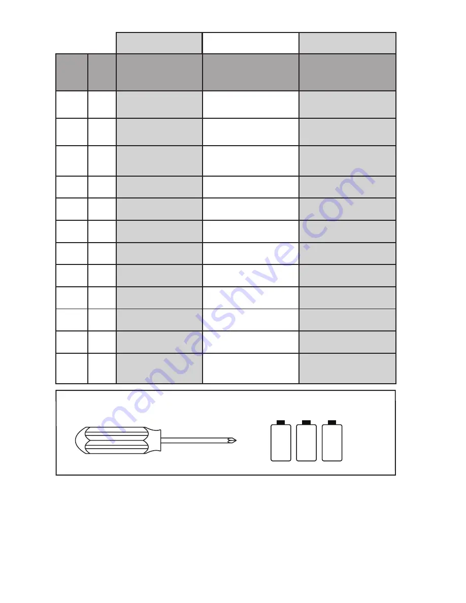 ingenuity Dream & Grow Bedside Bassinet User Manual Download Page 11