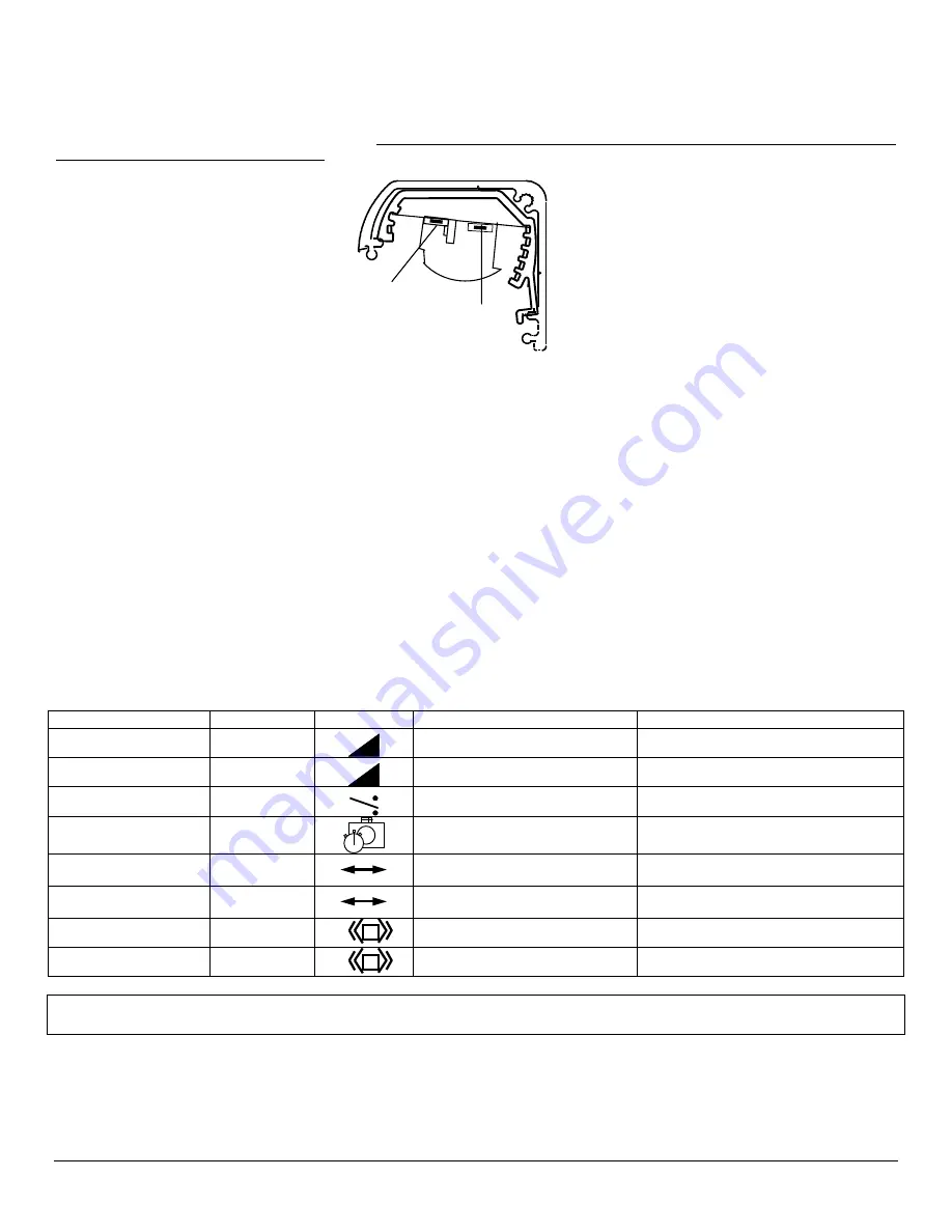 Ingersol Rand Dor-O-Matic 77700-900 Installation Instructions Manual Download Page 10