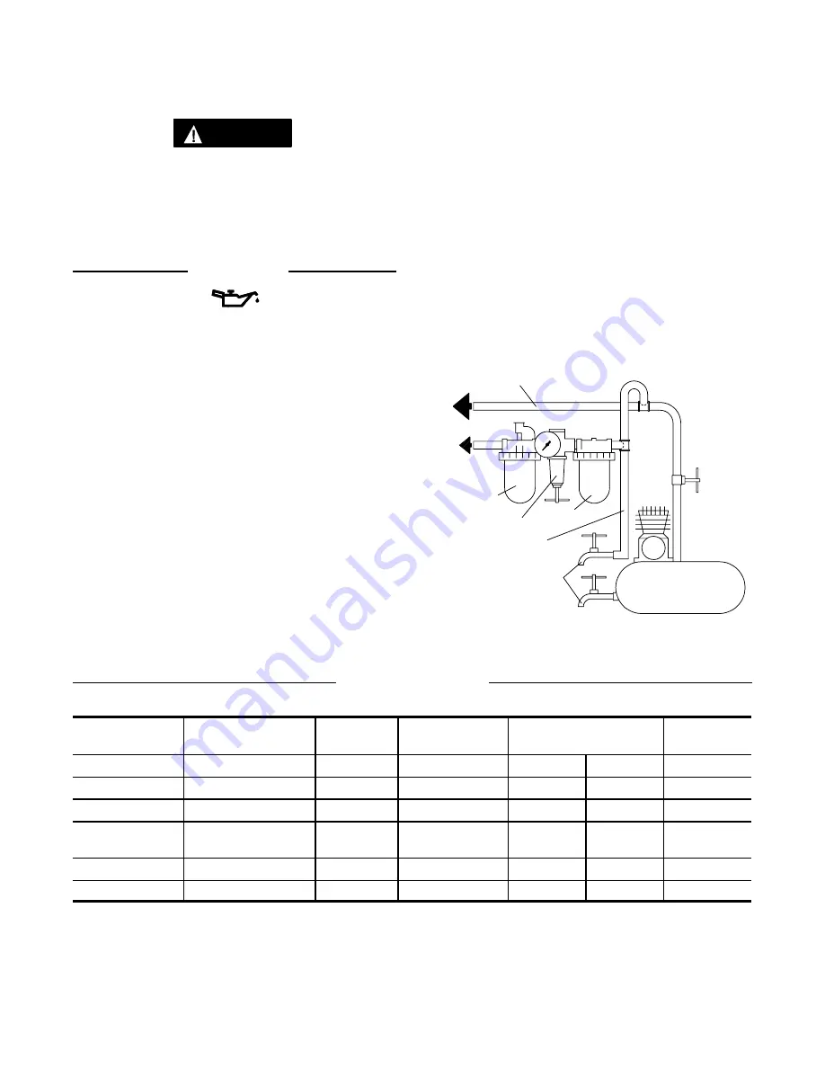 Ingersoll-Rand 172-EU Series Instructions Manual Download Page 34