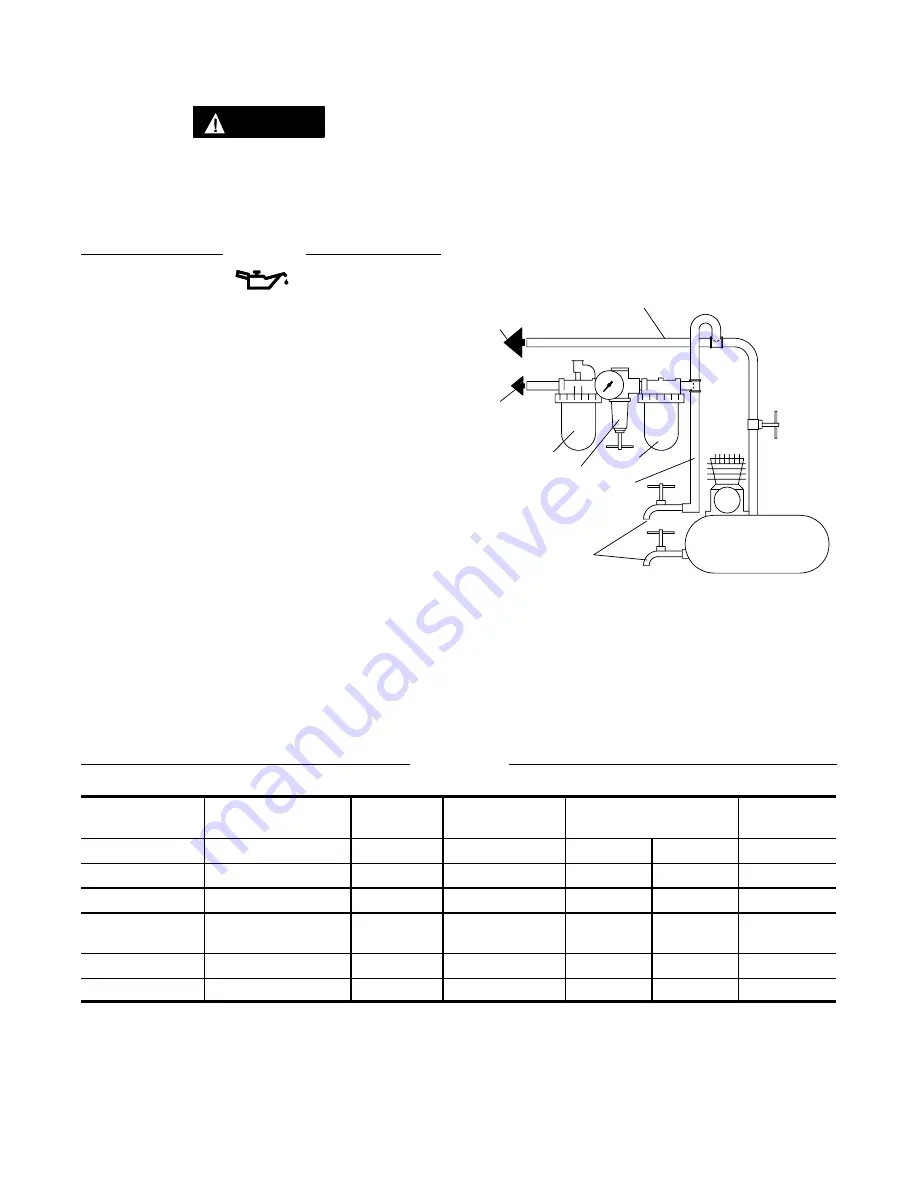 Ingersoll-Rand 172-EU Series Instructions Manual Download Page 42