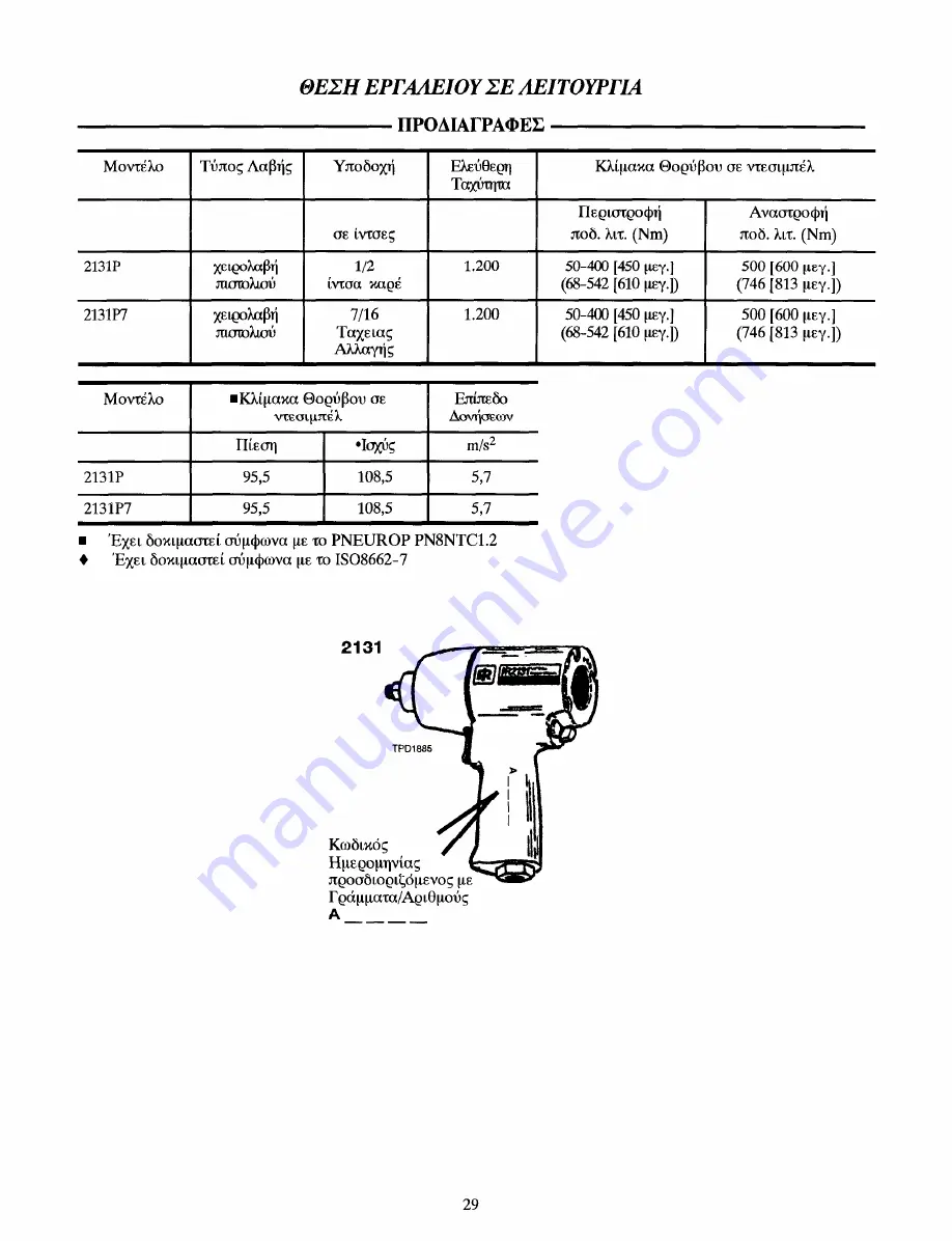 Ingersoll-Rand 2131P Instructions Manual Download Page 60