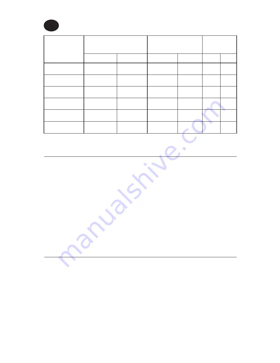 Ingersoll-Rand 2145QiMAX series Product Information Download Page 28