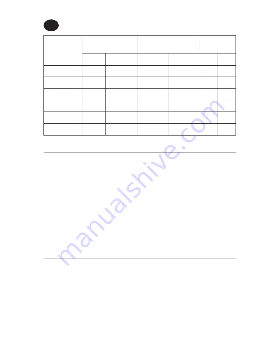 Ingersoll-Rand 2145QiMAX series Product Information Download Page 44