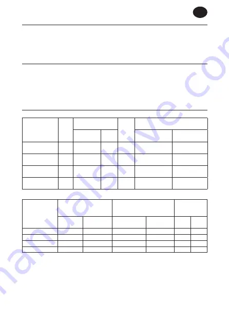 Ingersoll-Rand 2235QTiMAX Product Information Download Page 3