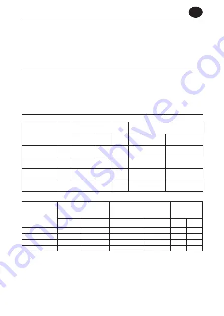 Ingersoll-Rand 2235QTiMAX Product Information Download Page 21