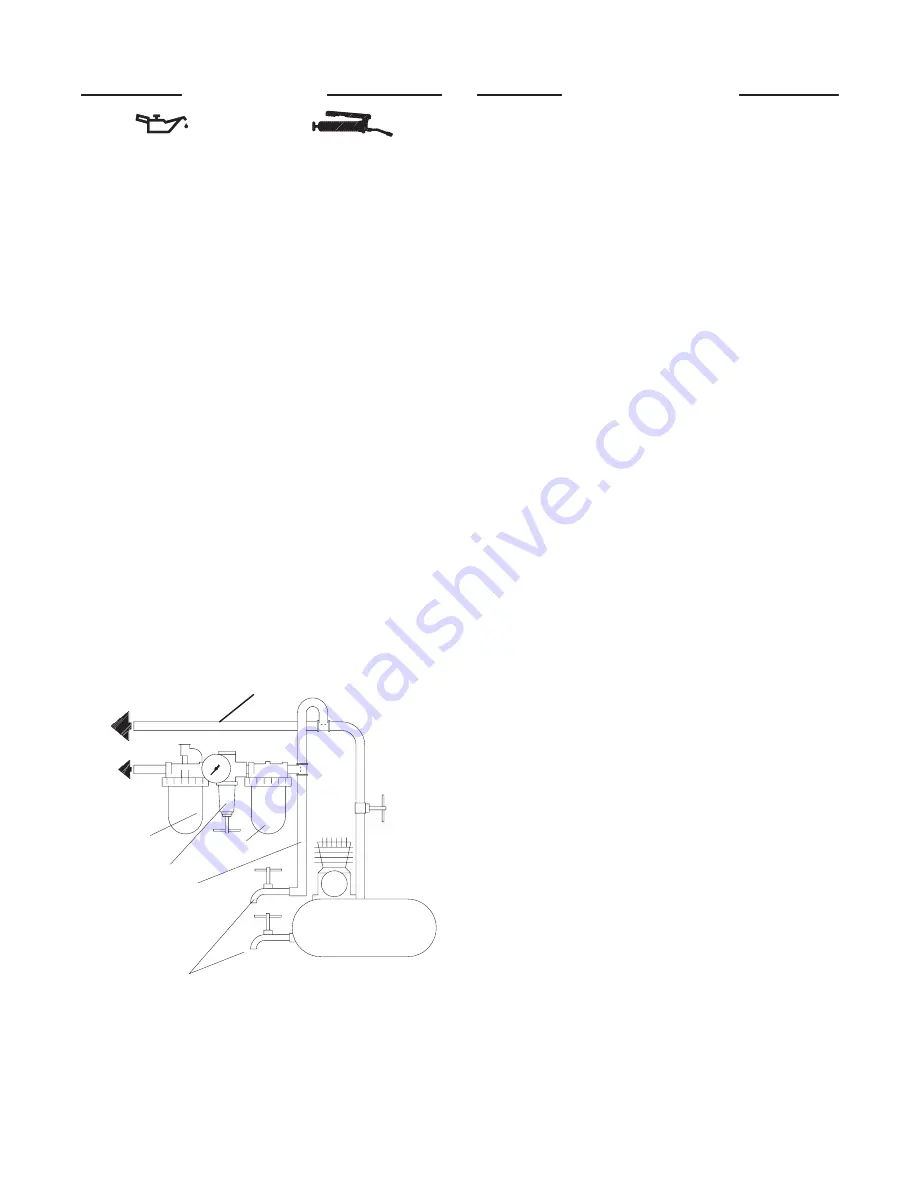 Ingersoll-Rand 251A1 Operation And Maintenance Manual Download Page 6