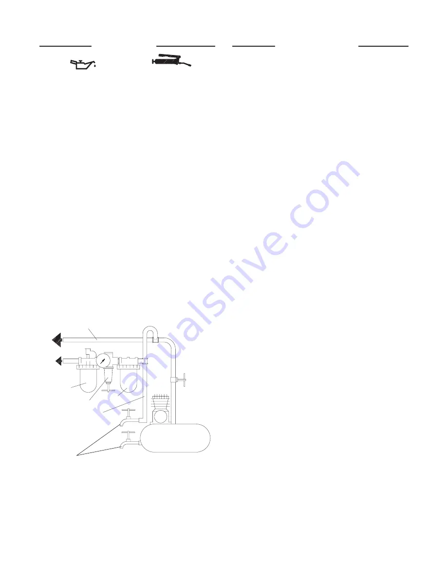 Ingersoll-Rand 251A1 Operation And Maintenance Manual Download Page 9