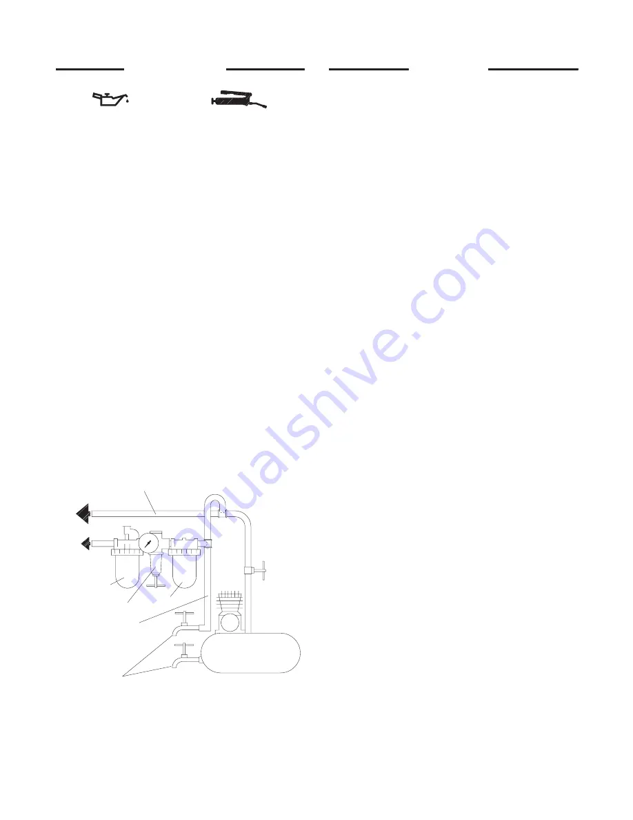 Ingersoll-Rand 251A1 Operation And Maintenance Manual Download Page 12