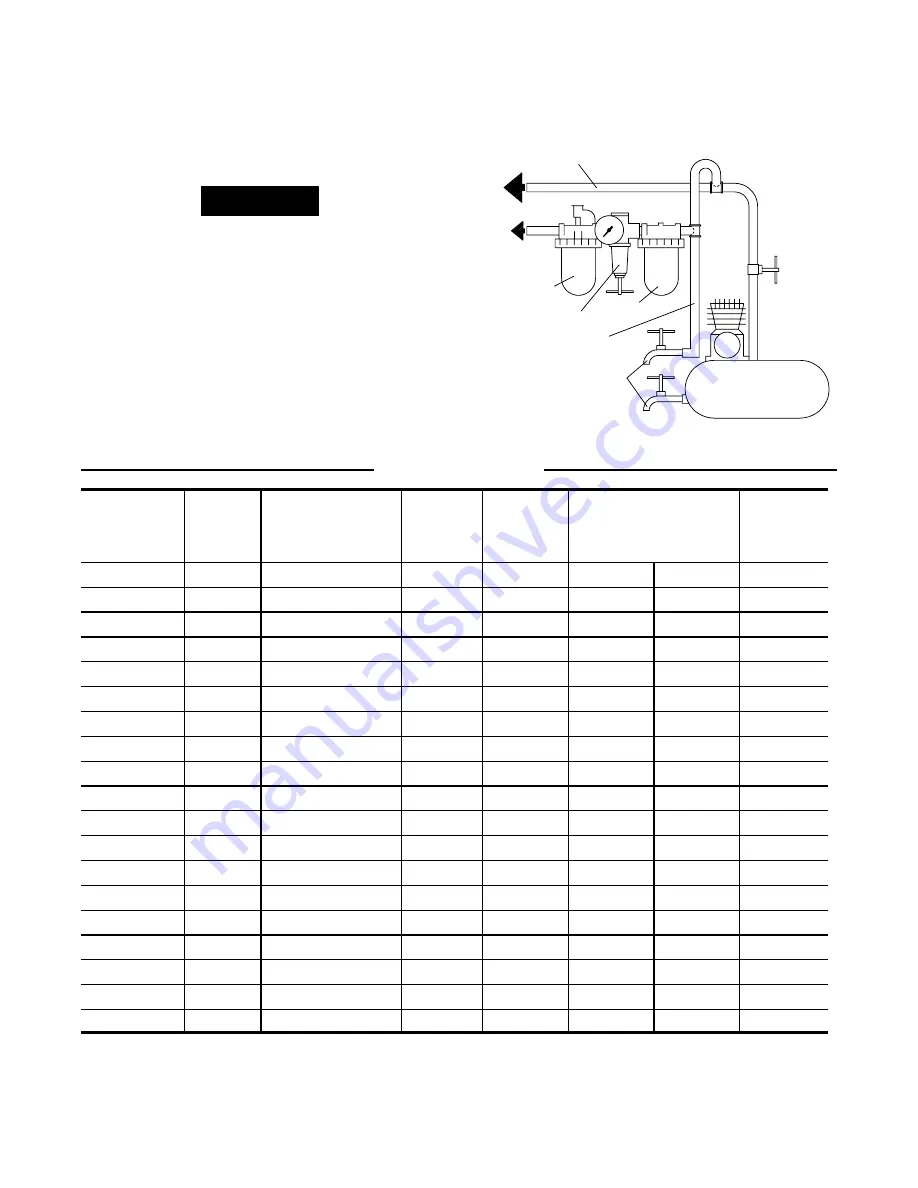 Ingersoll-Rand 3RL-EU Series Instructions Manual Download Page 41