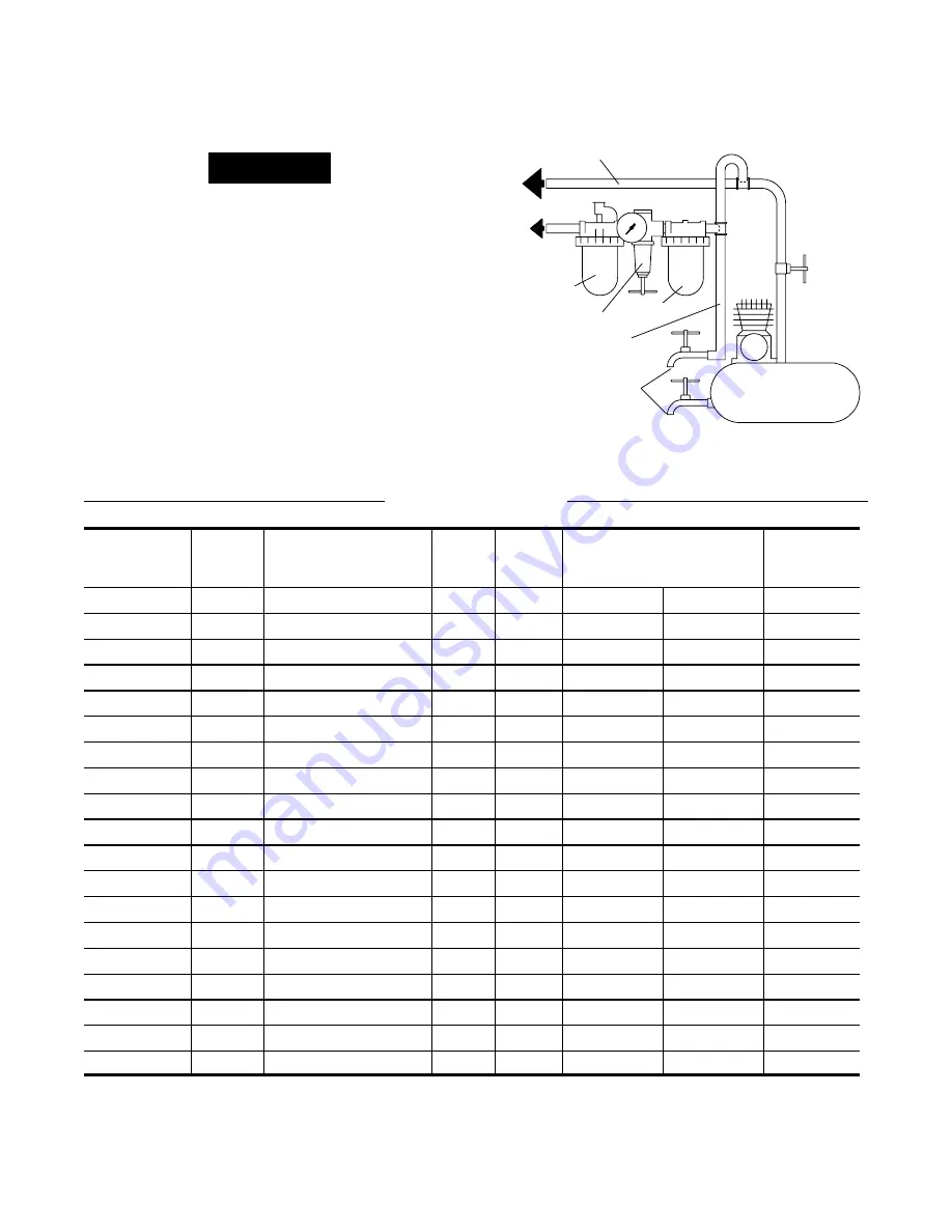 Ingersoll-Rand 3RL-EU Series Instructions Manual Download Page 46