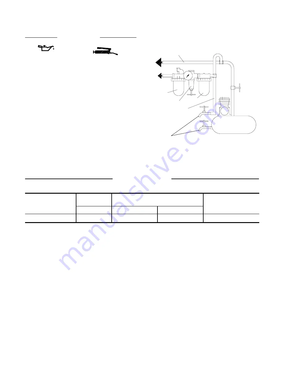 Ingersoll-Rand 44SMA Operation And Maintenance Download Page 9