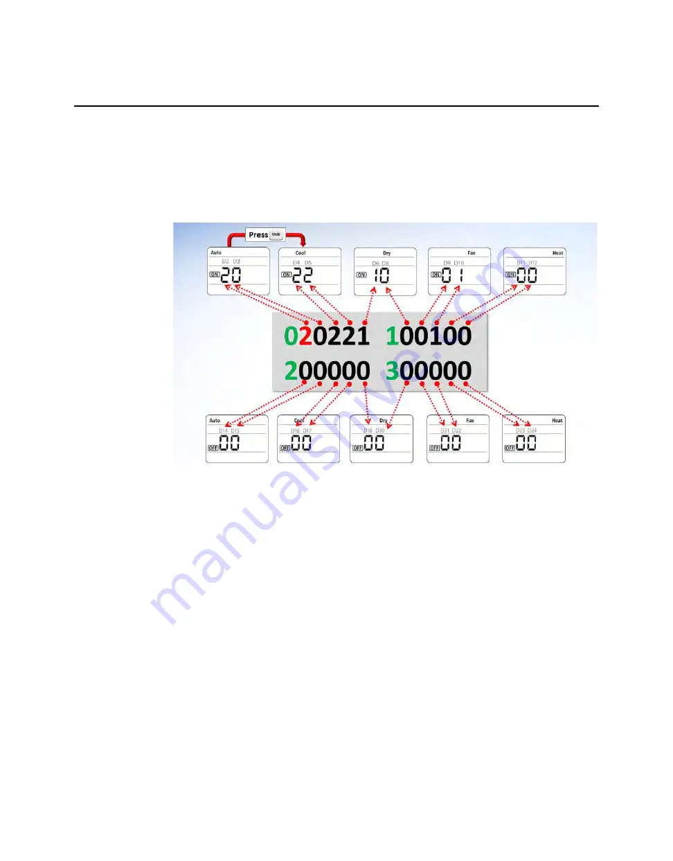 Ingersoll-Rand 4MUD4518A10N0A Installation, Operation And Maintenance Manual Download Page 22