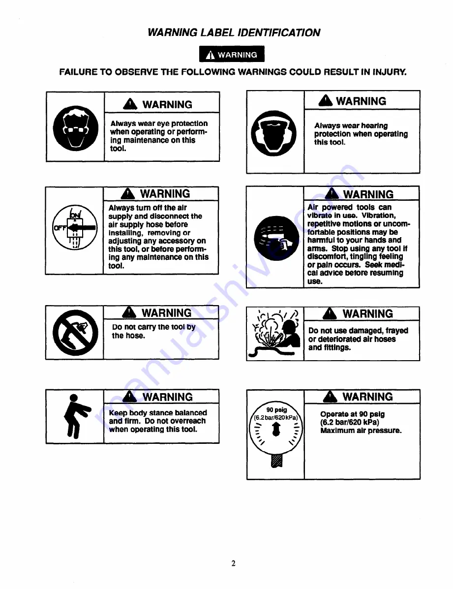 Ingersoll-Rand 4RSERIES Operation And Maintenance Manual Download Page 2