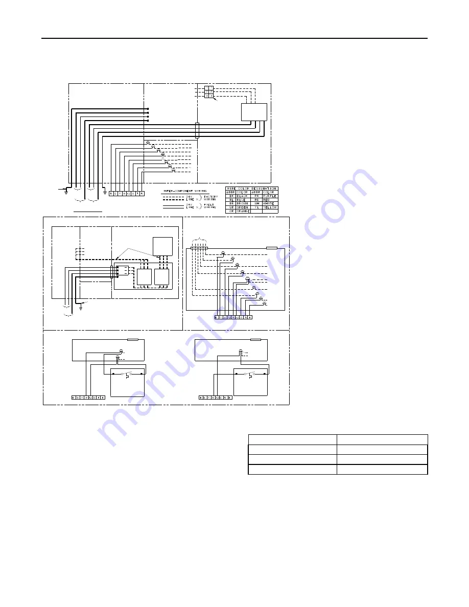 Ingersoll-Rand 4WCC4024A1000A Installer'S Manual Download Page 19