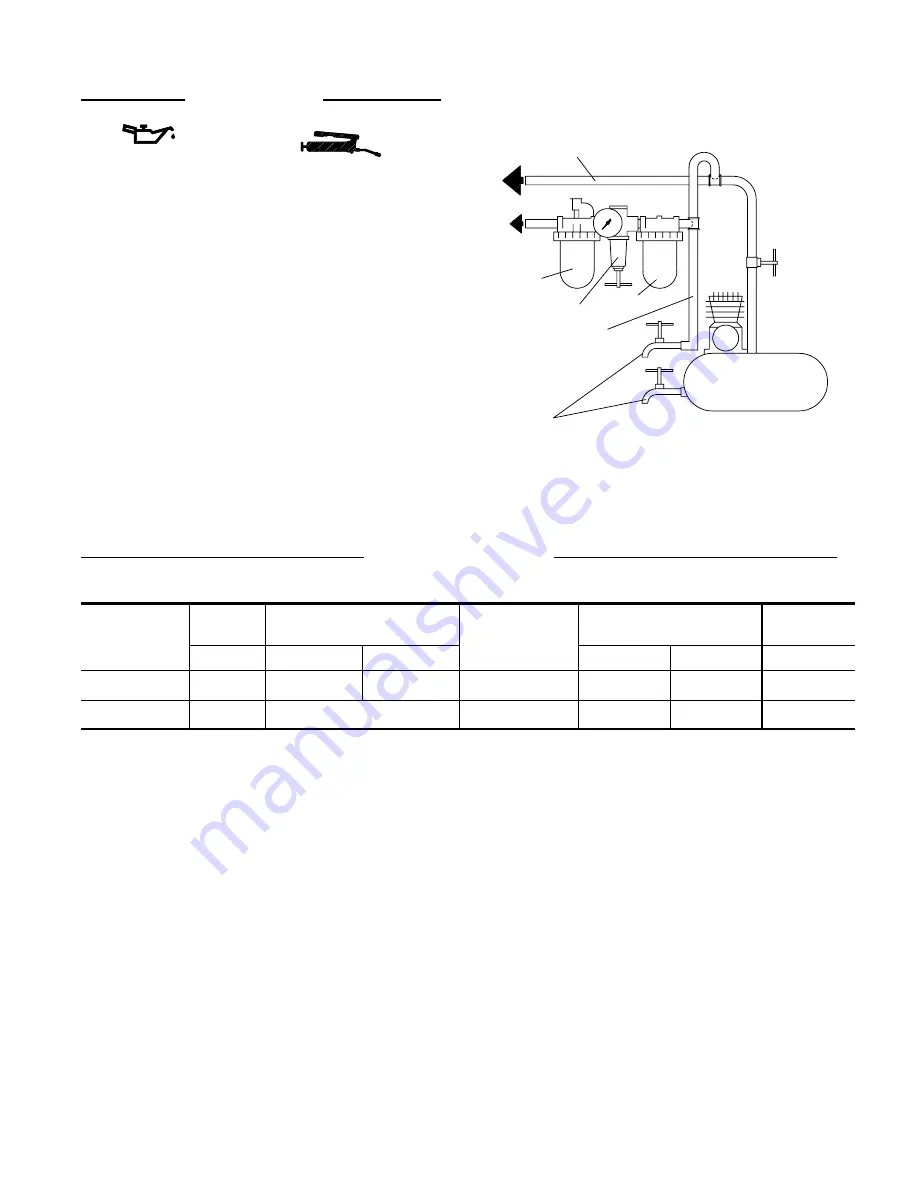 Ingersoll-Rand 551S0A-EU Instructions Manual Download Page 19