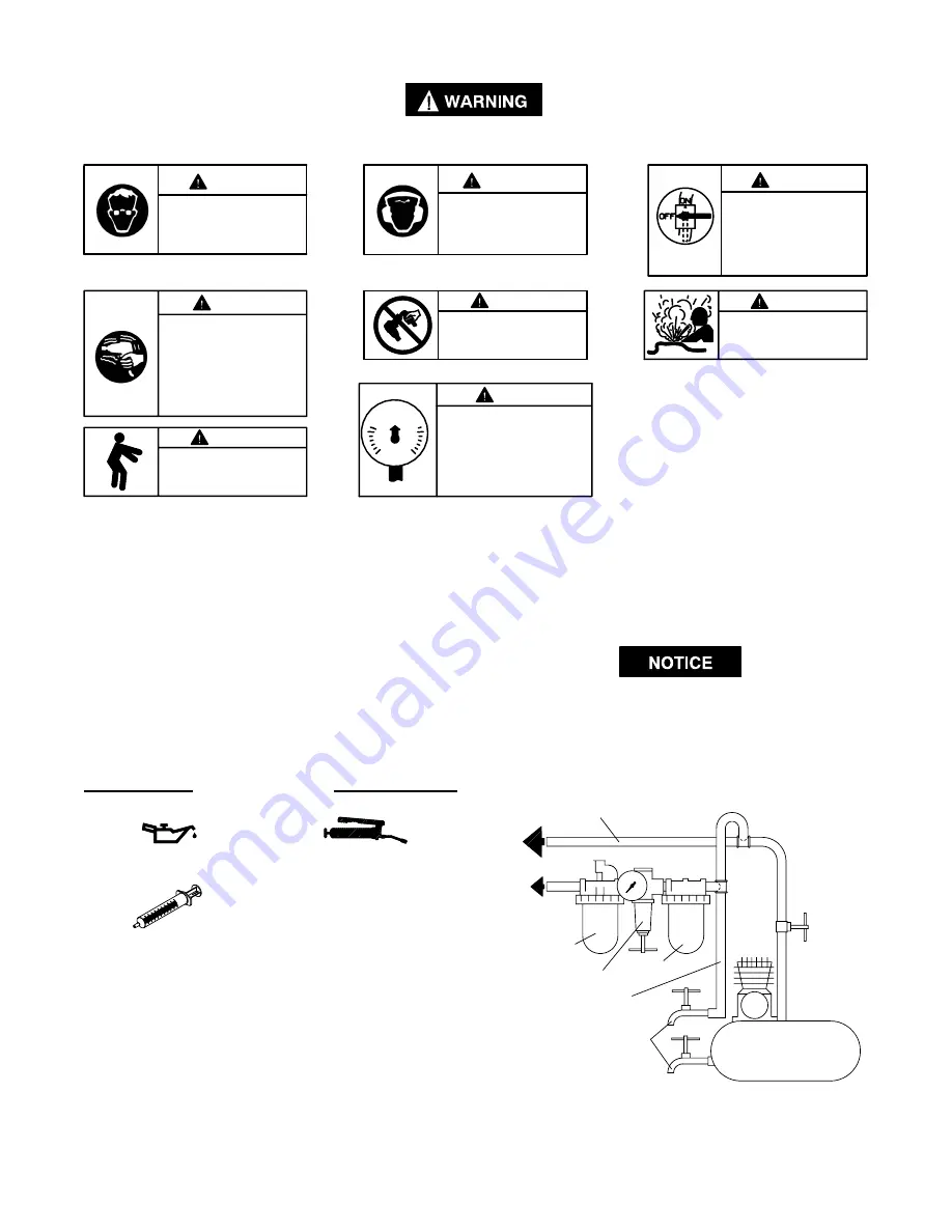 Ingersoll-Rand 55P3 Operation And Maintenance Manual Download Page 2