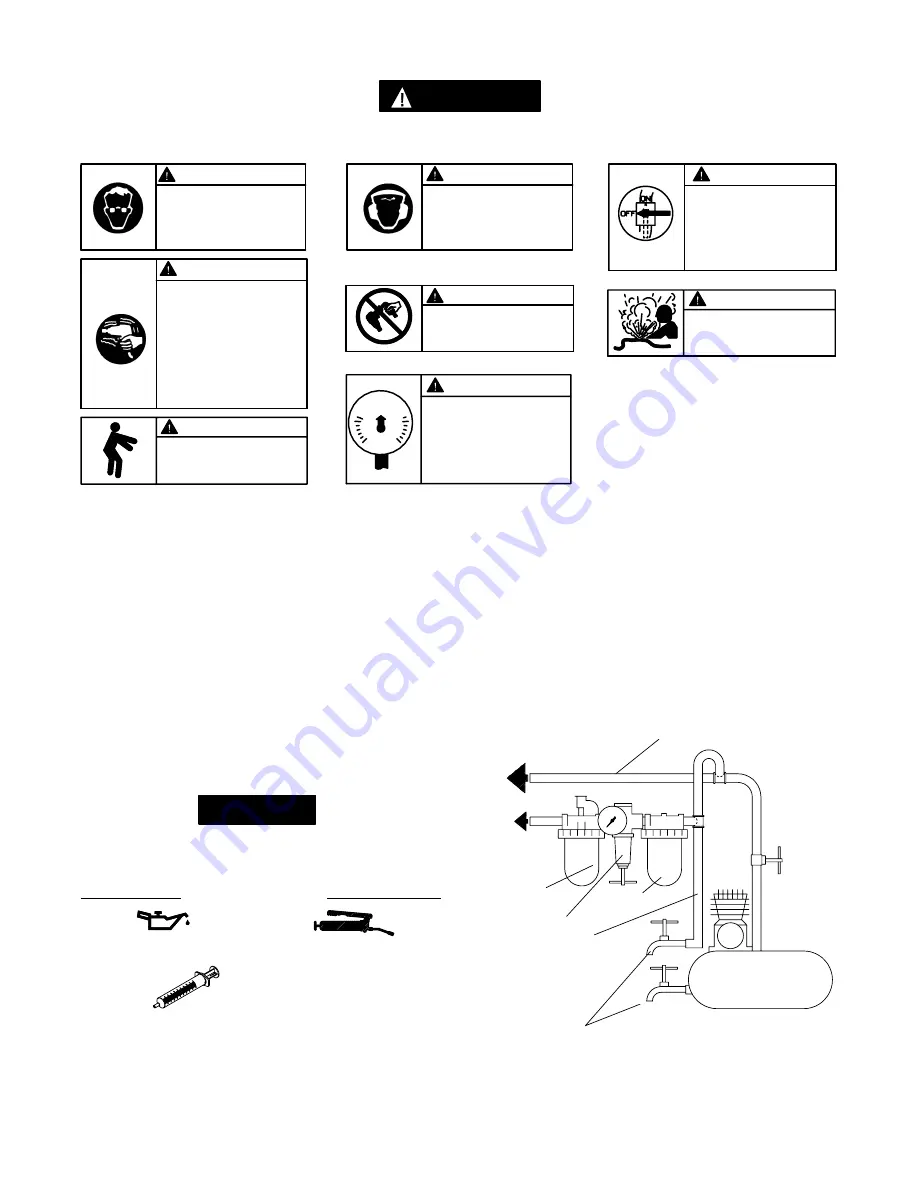 Ingersoll-Rand 55P3 Operation And Maintenance Manual Download Page 5