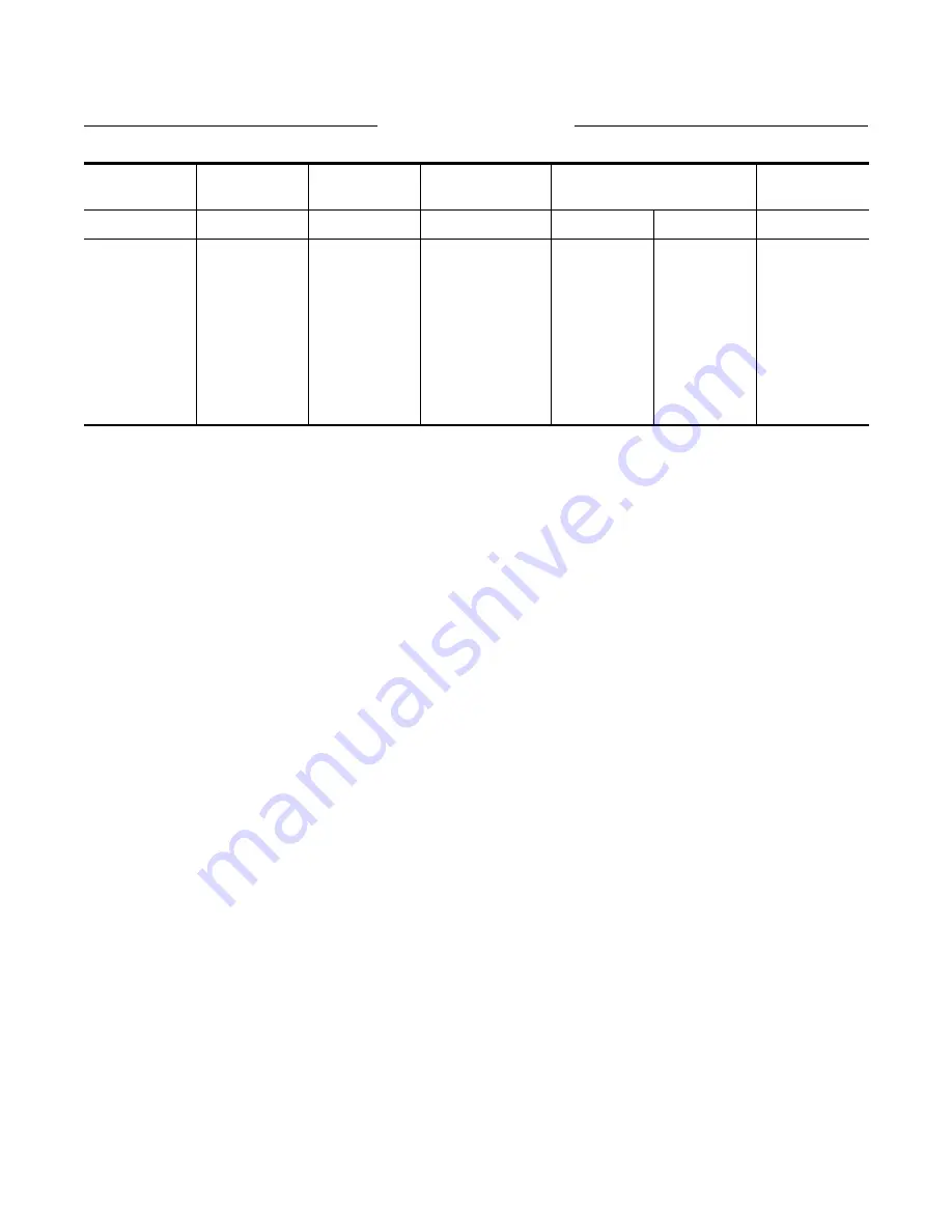 Ingersoll-Rand 6-EU Series Instructions Manual Download Page 19