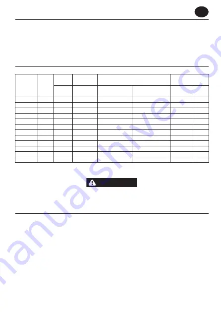 Ingersoll-Rand 6 Seres Product Information Download Page 7