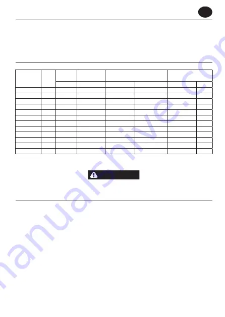 Ingersoll-Rand 6 Seres Product Information Download Page 17