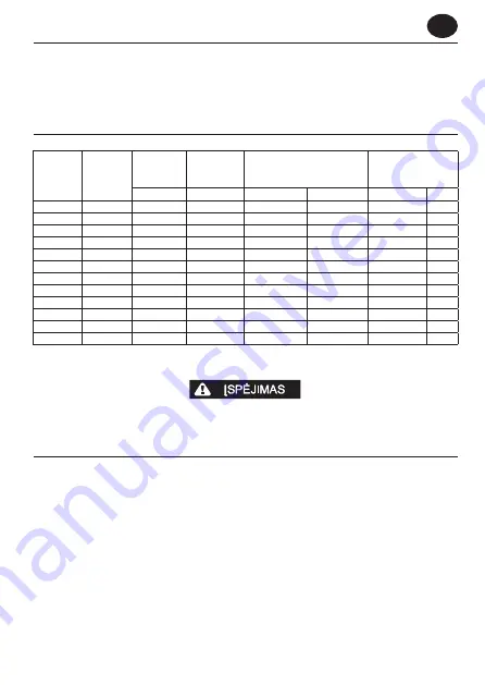 Ingersoll-Rand 6 Seres Product Information Download Page 37