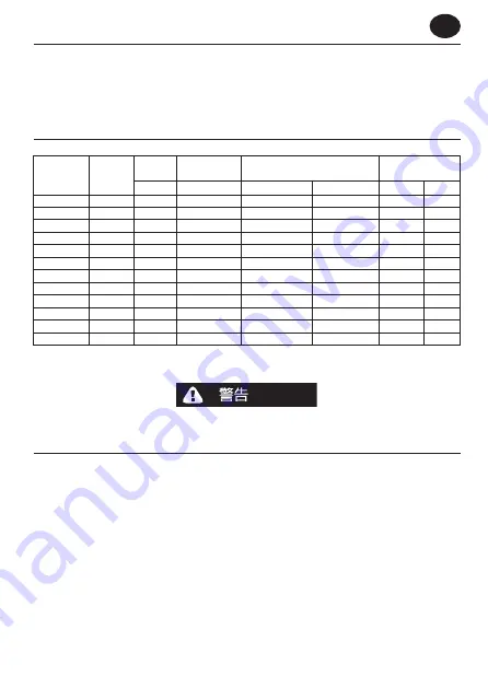 Ingersoll-Rand 6 Seres Product Information Download Page 51