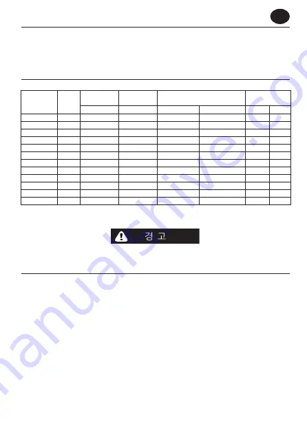 Ingersoll-Rand 6 Seres Product Information Download Page 53