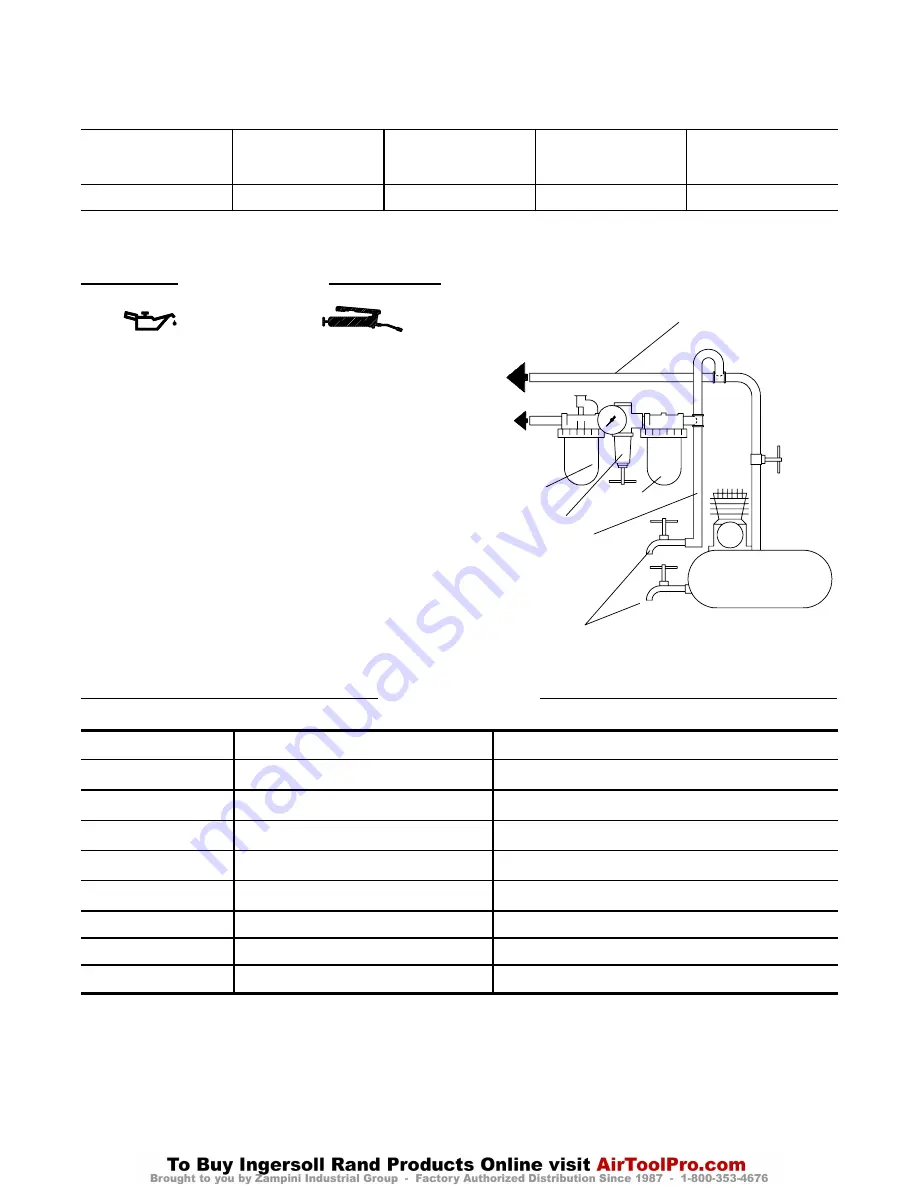 Ingersoll-Rand 61H120 Operation And Maintenance Manual Download Page 6