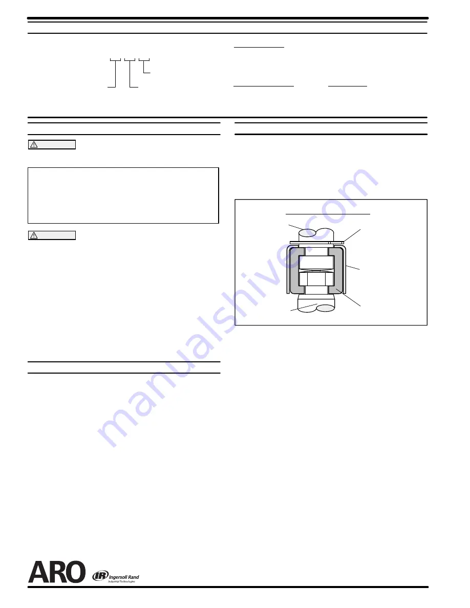 Ingersoll-Rand 650484-X Operator'S Manual Download Page 2